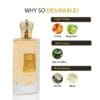 Ana Al Awwal EDP 100ml - Parfum fruité et gourmand